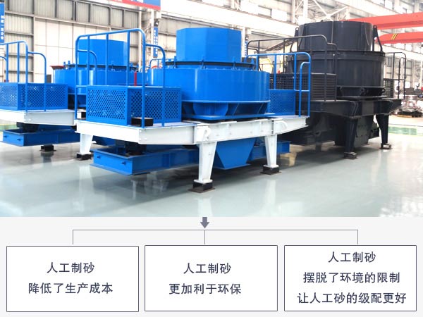 人工制砂機優勢