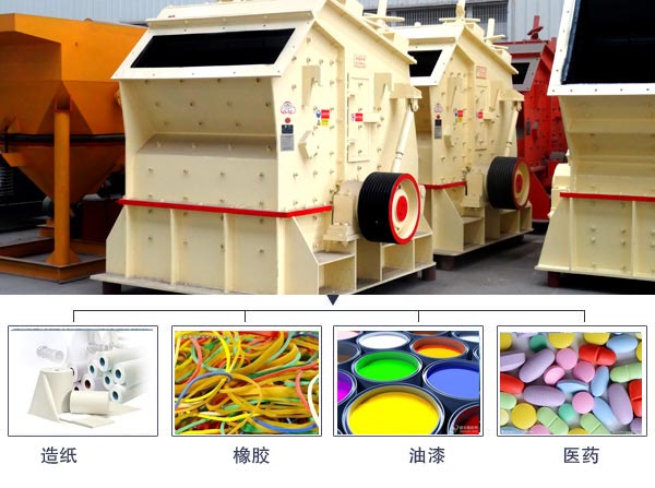 反擊式破碎機應用領域