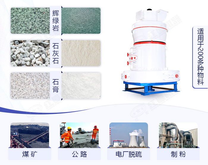 可加工雙飛粉的磨粉機設備應用領域圖