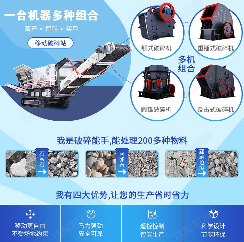 移動式碎煤機有多種組合可按需調(diào)換