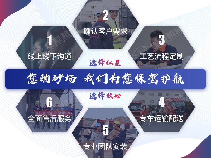 紅星全程為您服務(wù)！