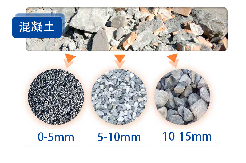 混凝土碎石規格有哪些