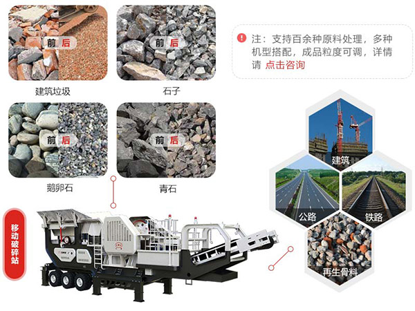 流動碎石機生產優勢