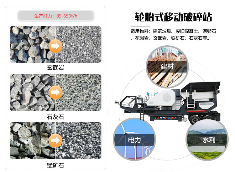 車載移動破碎機適用范疇