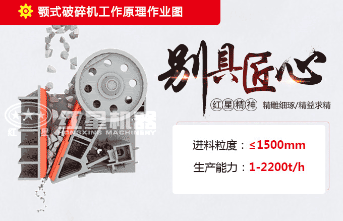 顎式粉碎機(jī)工作原理
