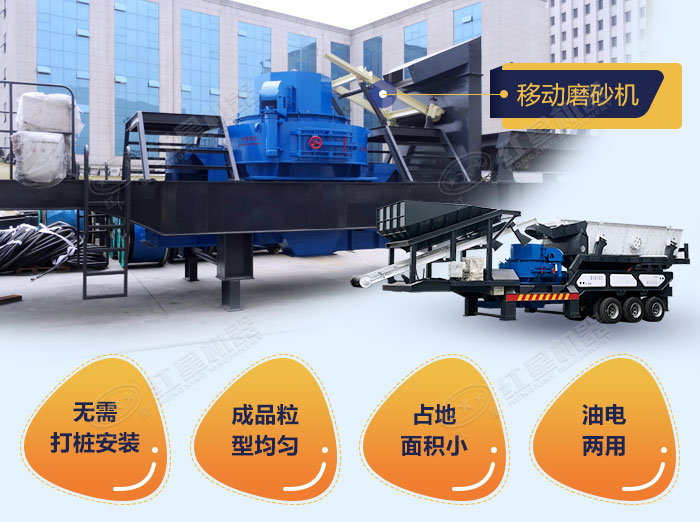移動式全自動制砂機優勢圖