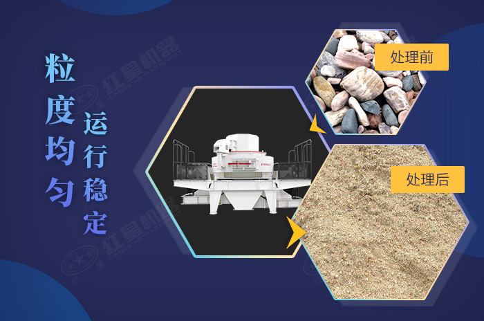 專業制砂設備的加工效果及優勢展示