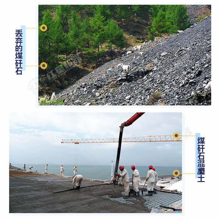 煤矸石不同處理形式下的狀態