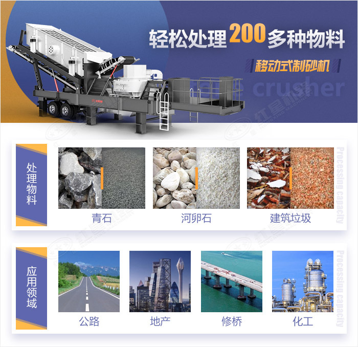移動制砂機應用范圍
