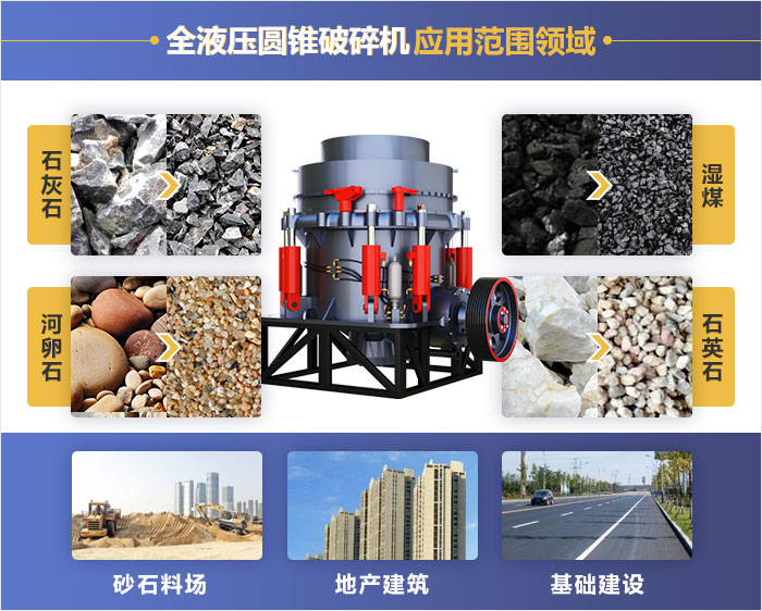 全液壓圓錐式破碎機應用范圍
