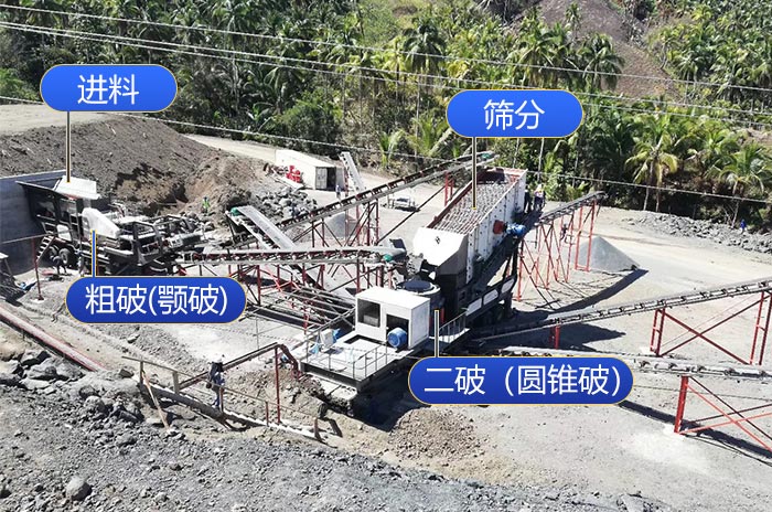 二合一多機聯合作業現場