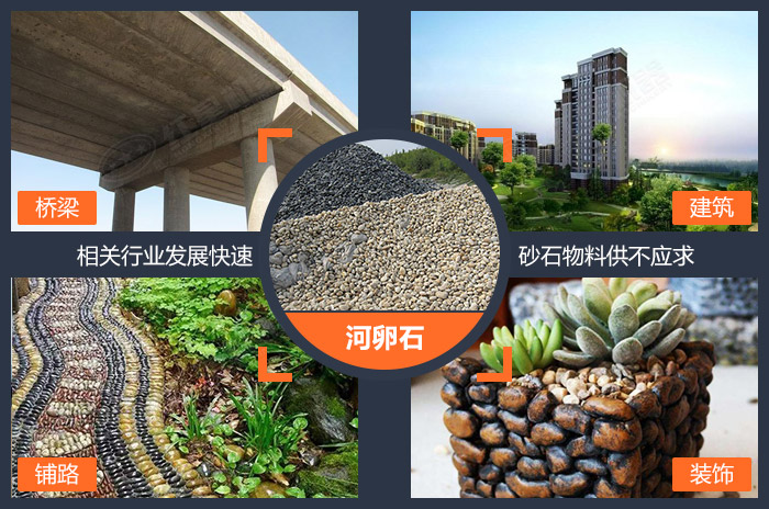 河卵石應用領域圖
