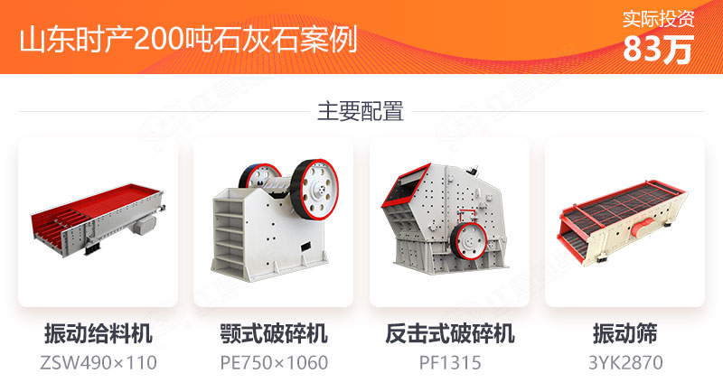 時產200噸石灰石設備配置