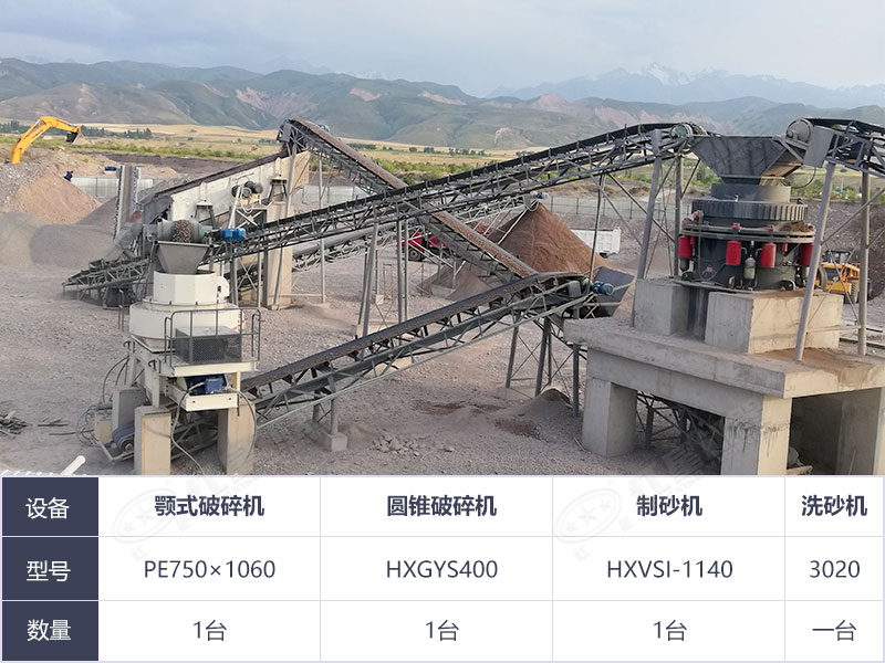 固定式制沙現場