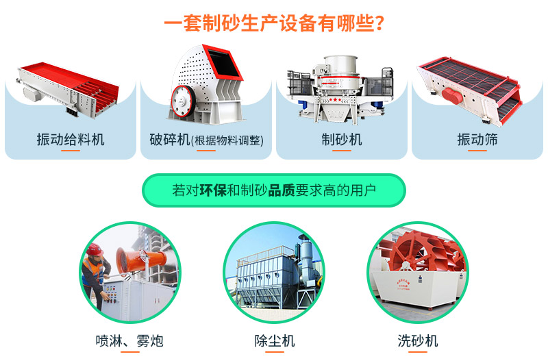年產(chǎn)100萬(wàn)噸砂石制砂洗砂機(jī)生產(chǎn)線設(shè)備展示