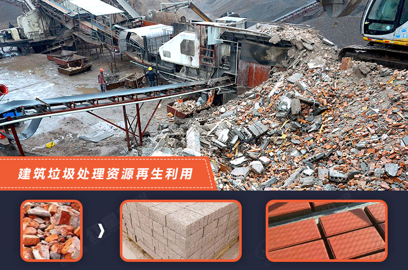 可移動式破碎設備讓建筑廢棄物再生利用