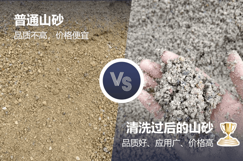 挑選合適的洗砂機機器設備，可發揮大優勢