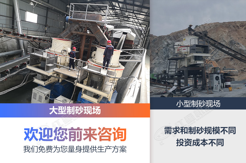 投資成本與用戶實際生產需要和制砂規模大小有關